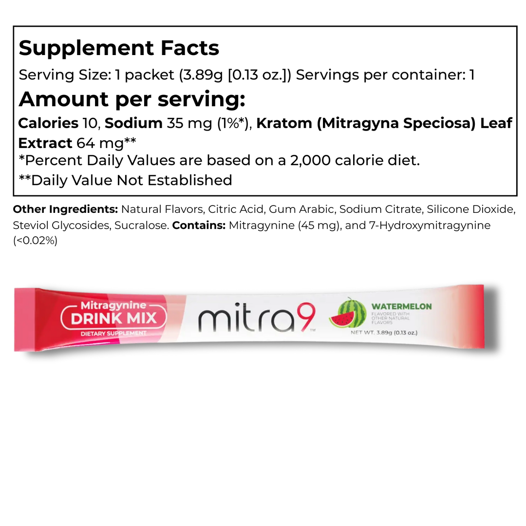 Watermelon