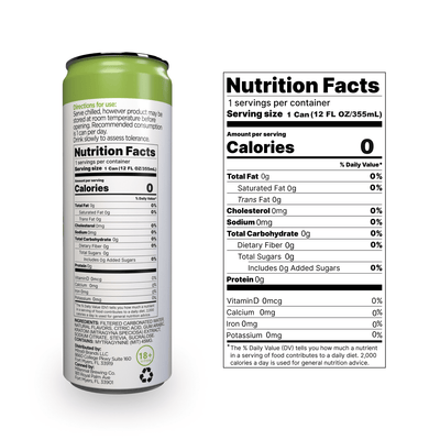 Mitra9 Kratom Nutrition Facts