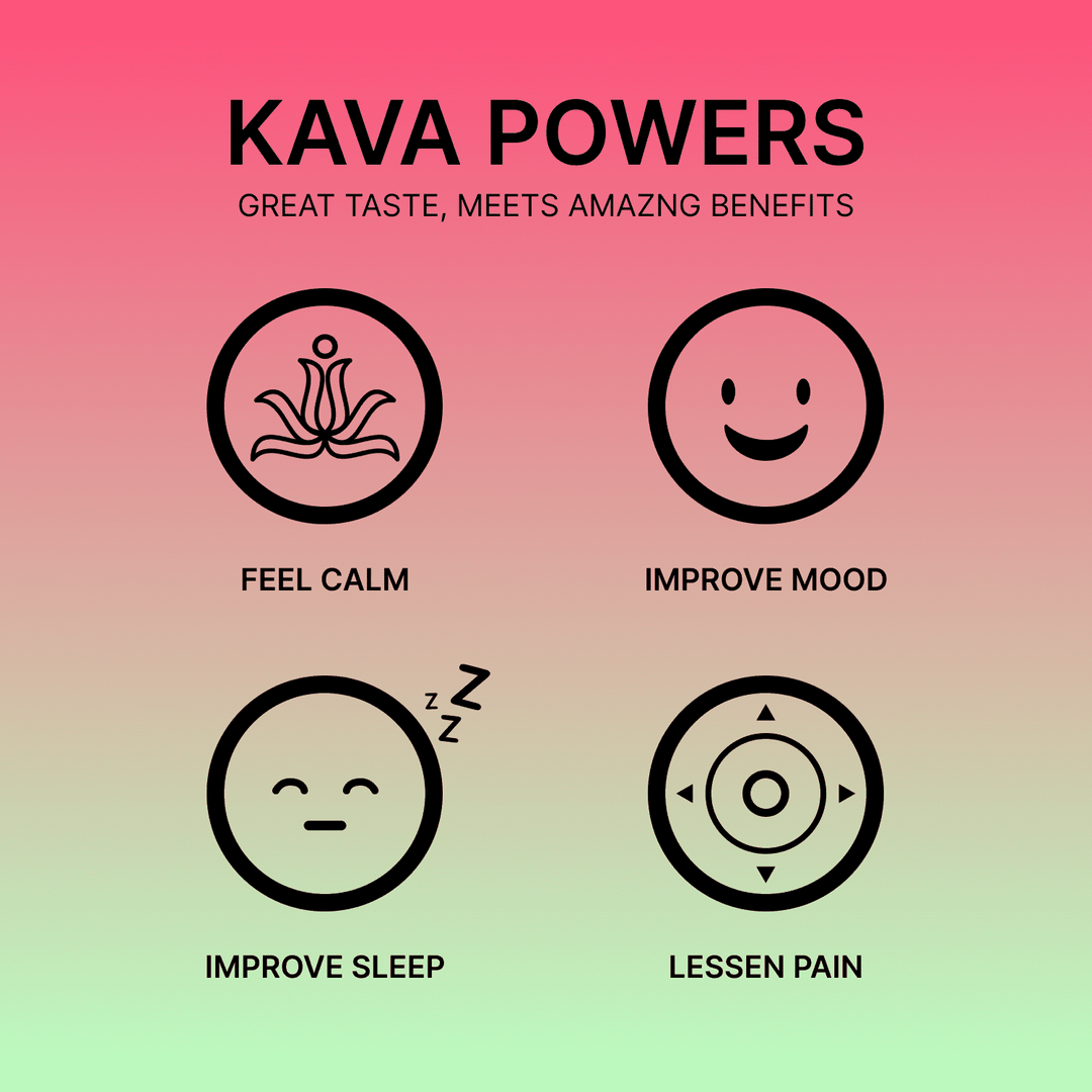 Kava cava infographic